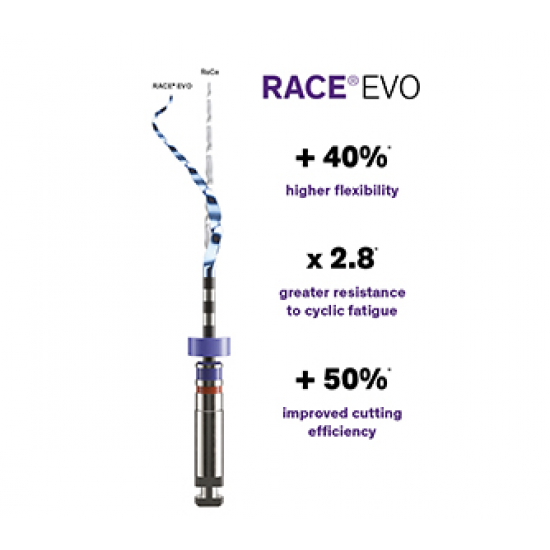 RACE EVO Individual Sizes - Complete Range